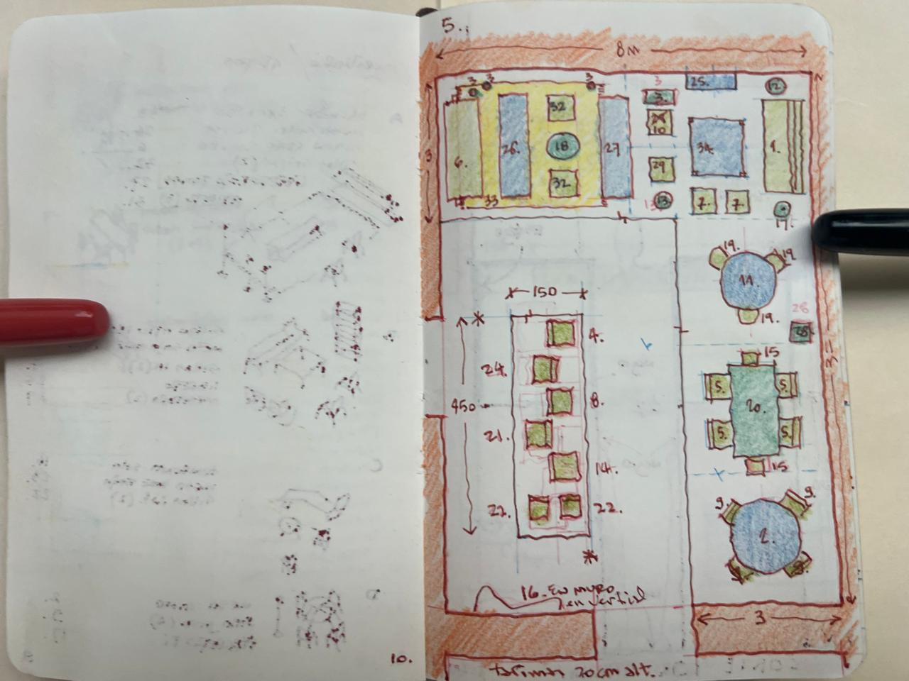 Bocetos, objetos y cuadernos de viaje