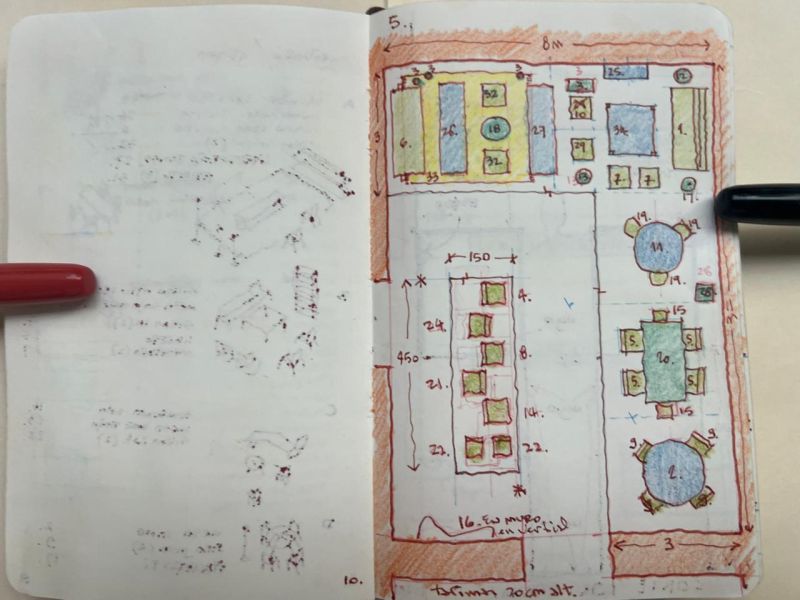 <em>Bocetos, objetos y cuadernos de viaje</em>